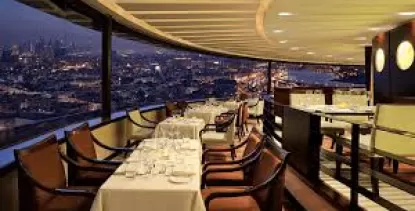 Parikrama The Revolving Restaurant Banquet